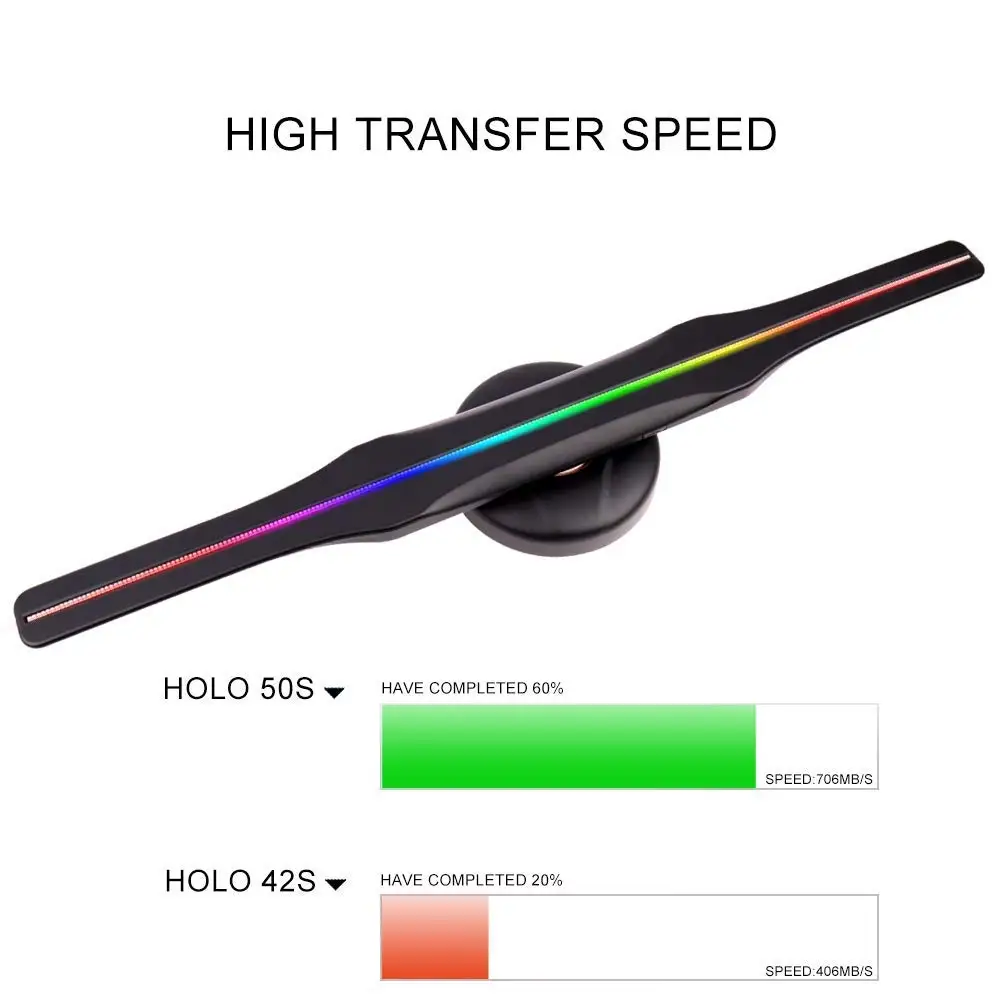 50CM Dseelab hologram fan light wifi cloud control 3D Hologram Advertising Display LED Fan Holographic Imaging for holiday shop