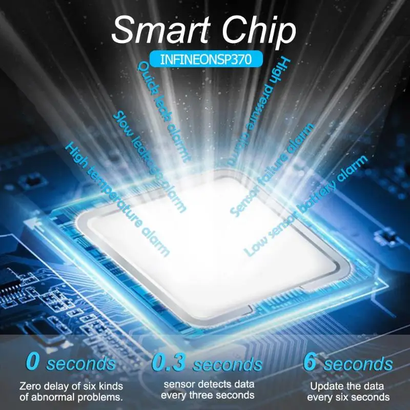Автомобильная система контроля давления в шинах TPMS SP370 с 4 внешними/внутренними
