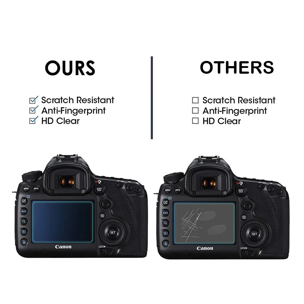 2x Protector De Pantalla Canon EOS 5D protección Film Protector de pantalla claro