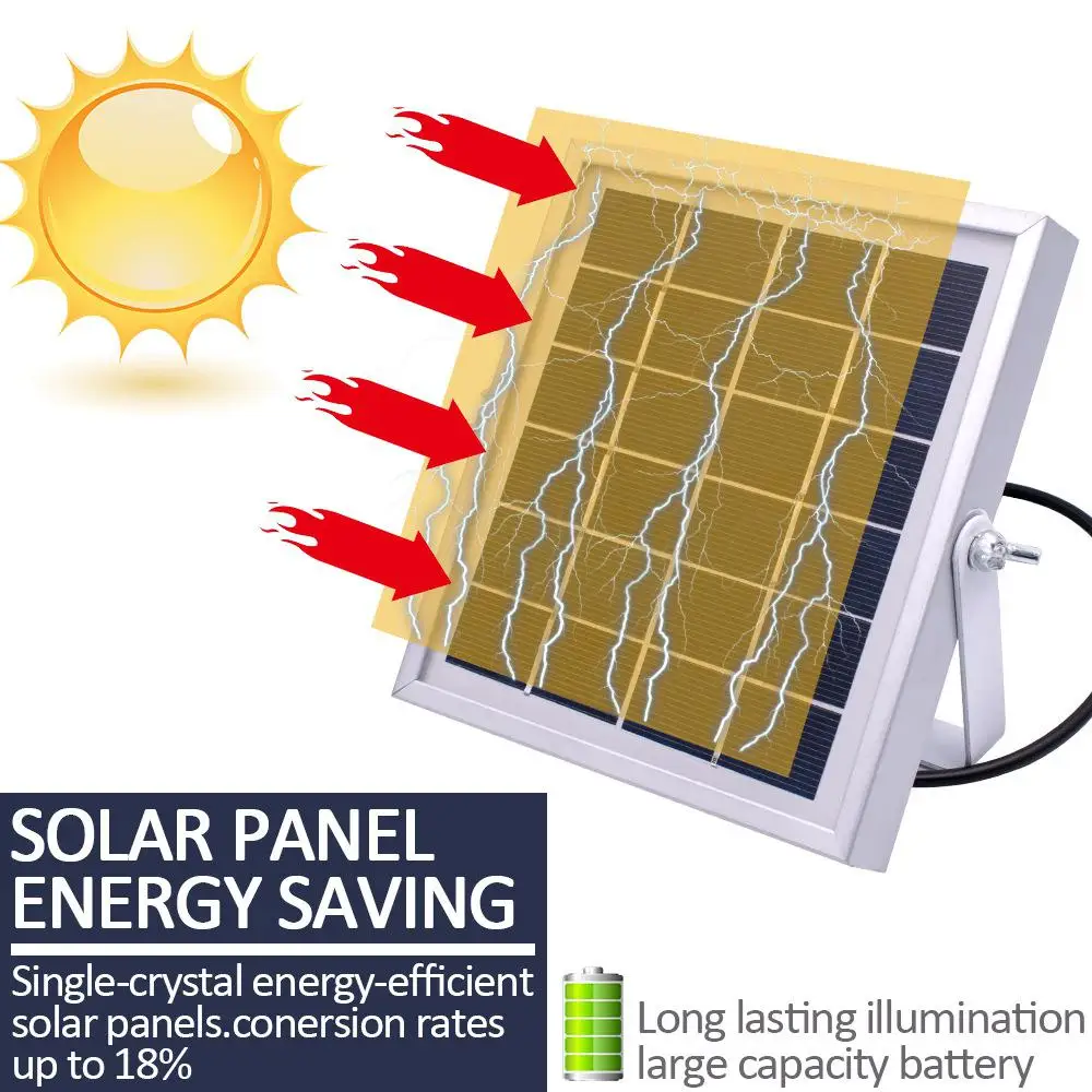 10 Вт Светодиодный прожектор на солнечных батареях, уличный садовый Ландшафтный светодиодный водонепроницаемый настенный светильник с пультом дистанционного управления