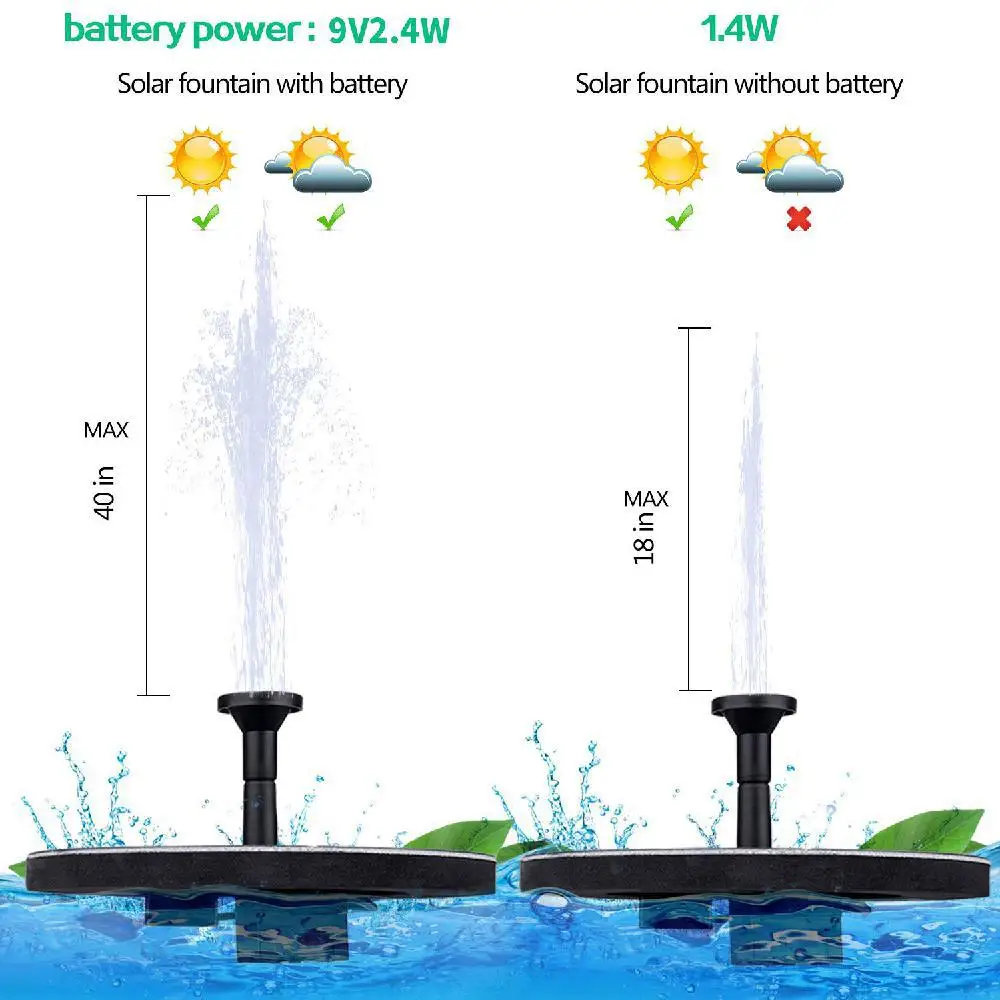 2.4W Mini Solar Fountain Solar Water Fountain Garden Pool Pond Outdoor Solar Panel Fountain Floating Fountain Garden Decoration