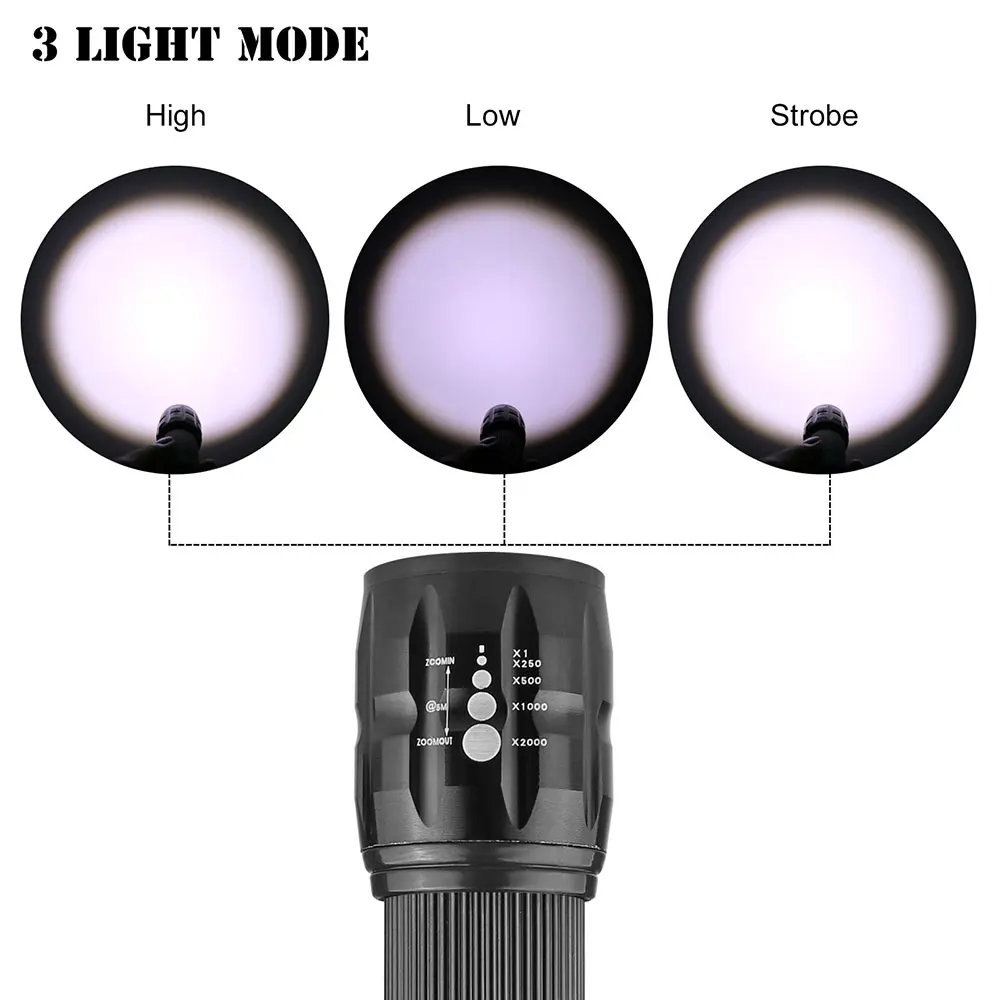 Konesky LED Flashlight Lanterna De Led Linternas Torch Zoomable Lamp Mini Light Lantern Bike 1 Pc | Лампы и освещение