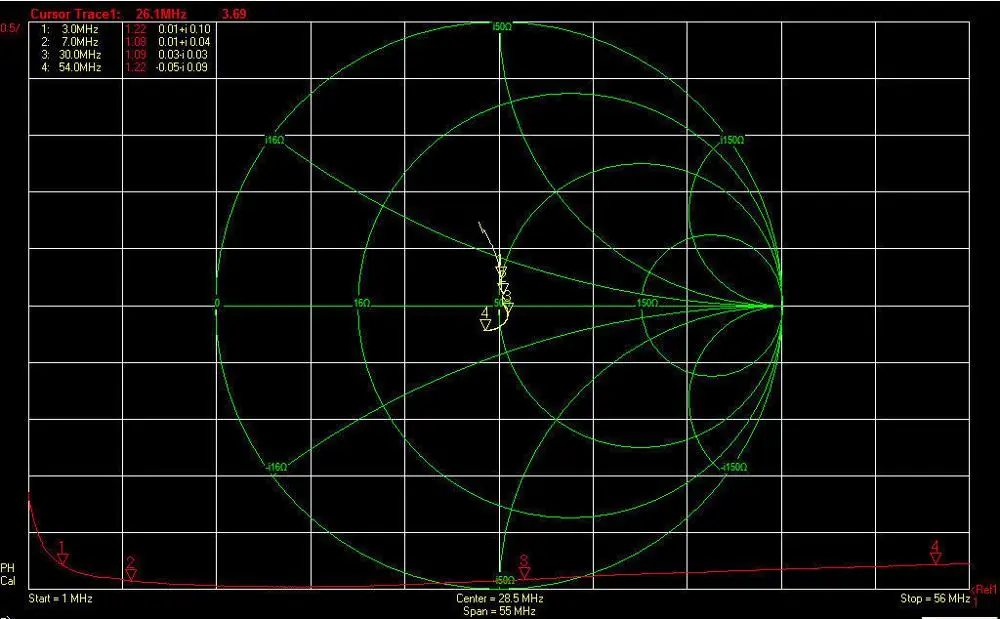 DYKB 1:1 Balun 1-56 МГц 1000 Вт Соотношение Высокая мощность для HF любительского радио коротковолнового антенного приемника