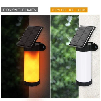 

Solar LED Panel Garden solar lamp Human Body Sensor LED Sticker Waterproof Flickering Flame Lamp Solar Powered Path Wall Light