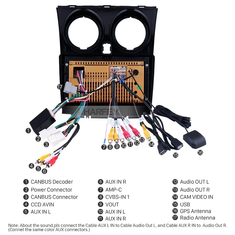 Best Harfey GPS Navi 9" HD Android 8.1 Stereo for NISSAN Qashqai 2006-2015 J10 Autoradio for WIFI OBD2 DVR Bluetooth Carplay DVR 3G 4 Best Harfey GPS Navi 9" HD Android 8.1 Stereo for NISSAN Qashqai 2006-2015 J10 Autoradio for WIFI OBD2 DVR Bluetooth Carplay DVR 3G 4