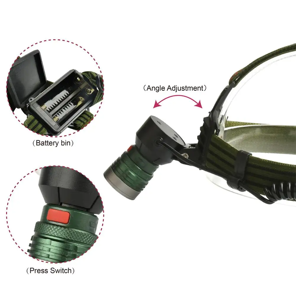 SKYWOLFEYE светодиодный налобный фонарь рыболовный головной светильник 3 режима масштабируемый водонепроницаемый супер яркий походный светильник с питанием от сети 2x18650 батареи