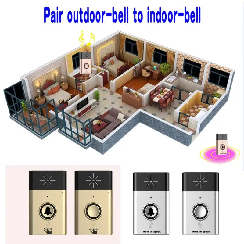 

Wireless Voice Intercom Doorbell Smart Home Security Speaking Door Bell Long Standby Time for Outdoor-bell Dropshipping