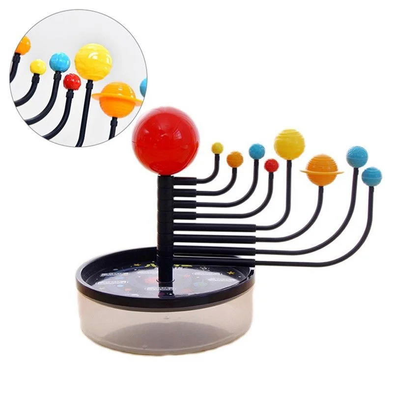 

Solar System Planetarium Model Astronomy Science Project Model
