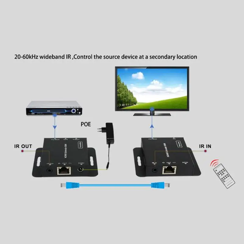2 Порты и разъёмы HDMI расширитель ИК POE Cat5e/6 кабель 1080 P приемник передатчик до 50 м| |