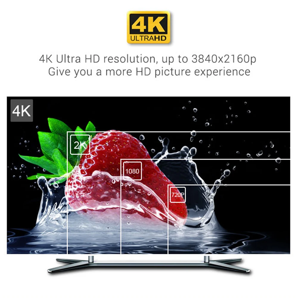 ТВ приставка MECOOL Smart Android 9 0 KM9 Pro Amlogic S905X2 4 Гб + 32 ГБ Двойной Wi Fi BT4.0 голосовое