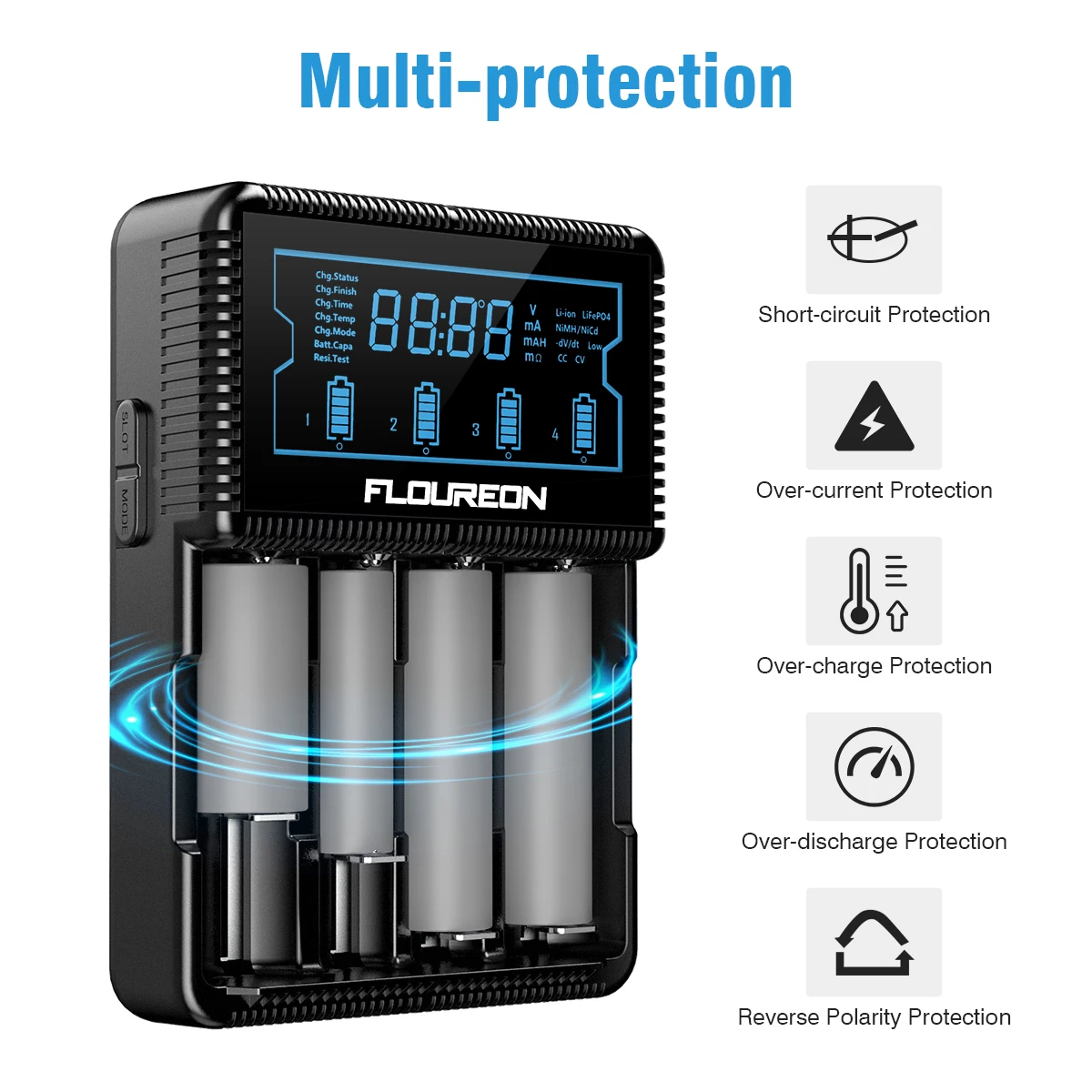 Floureon S4 умное зарядное устройство для Ni MH AA AAA/li ion 26650 21700 18650 18490 18350 батарея ЖК