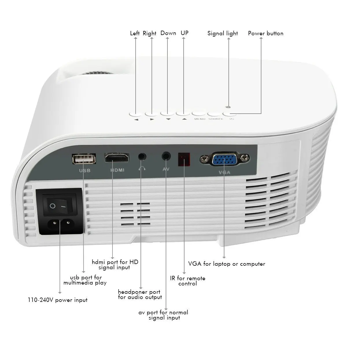 1200 Lumens HD LED Projector 3D Large Screen Home Theater Cinema LCD HDMI AV/VGA/USB/SD/HDMI Multimedia Beamer