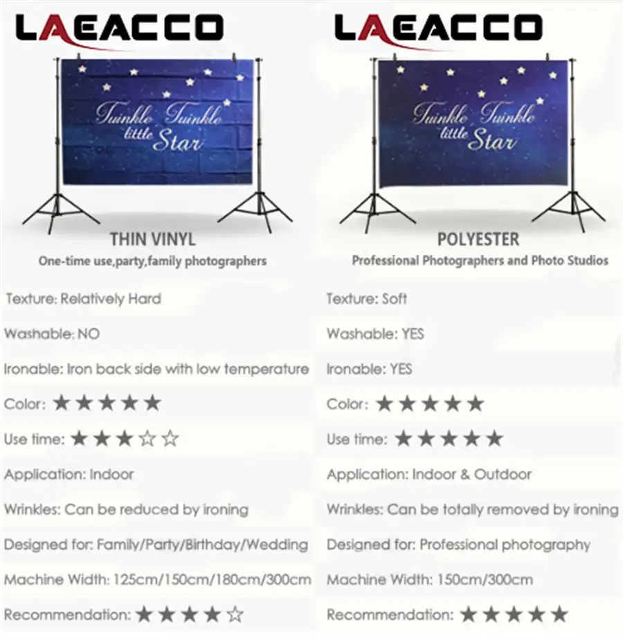 Laeacco Фото фоны комната кирпичная стена французское окно деревянный пол Солнечный