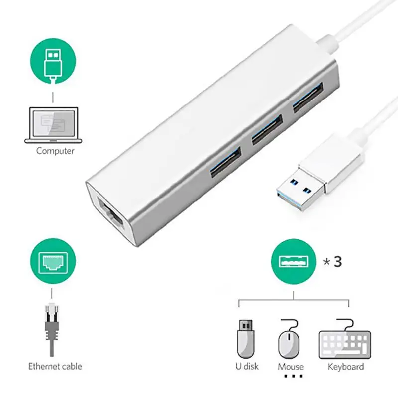 TTKK ult лучший 3 порта Usb 0 концентратор сетевой адаптер для Ethernet Rj45 Lan гигабитный Sup