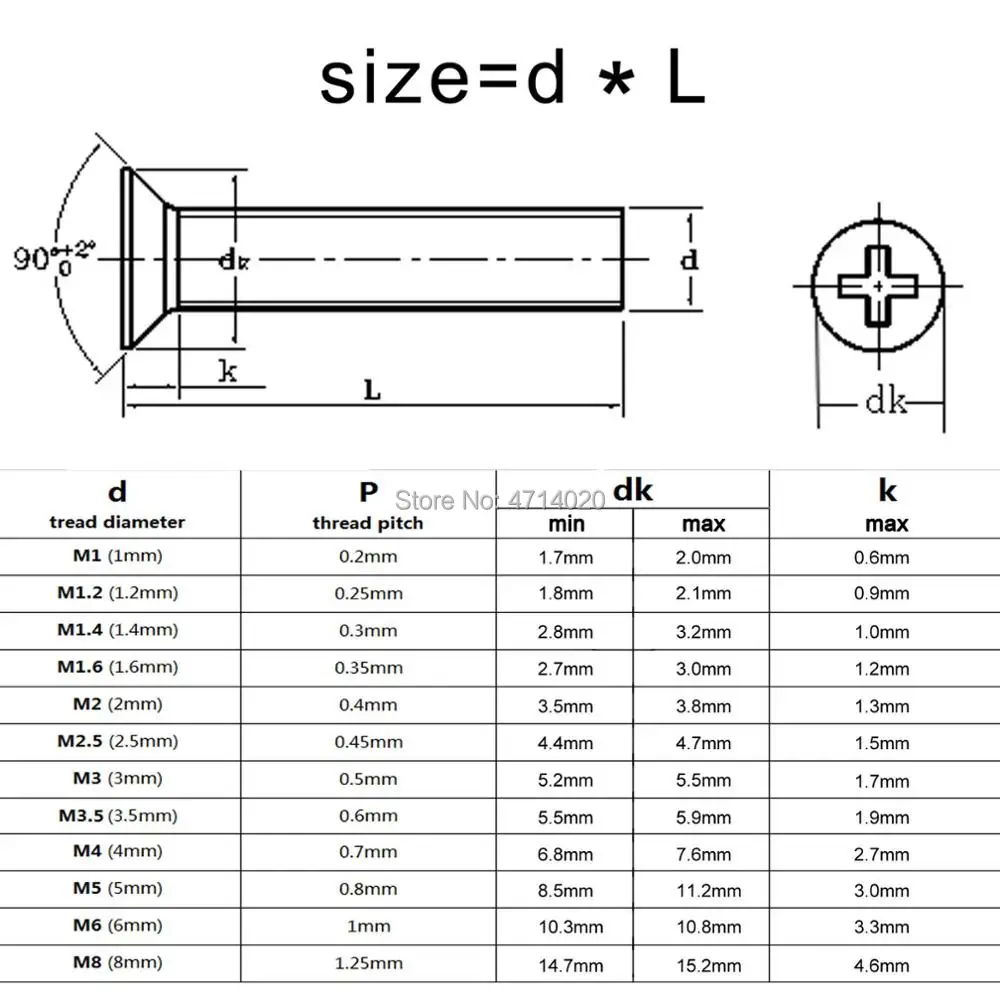 Cross Phillips Screw 50x M1.2-M4 Stainless Steel