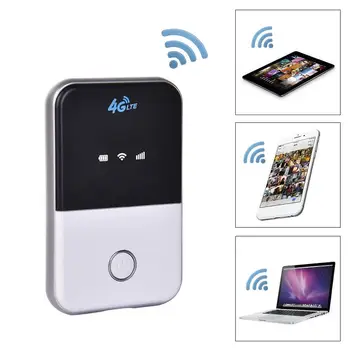 

4G Wifi Router Car Mobile Wifi Hotspot support the Frequncy LTE FDD B1(2100MHz) B3(1800MHz)
