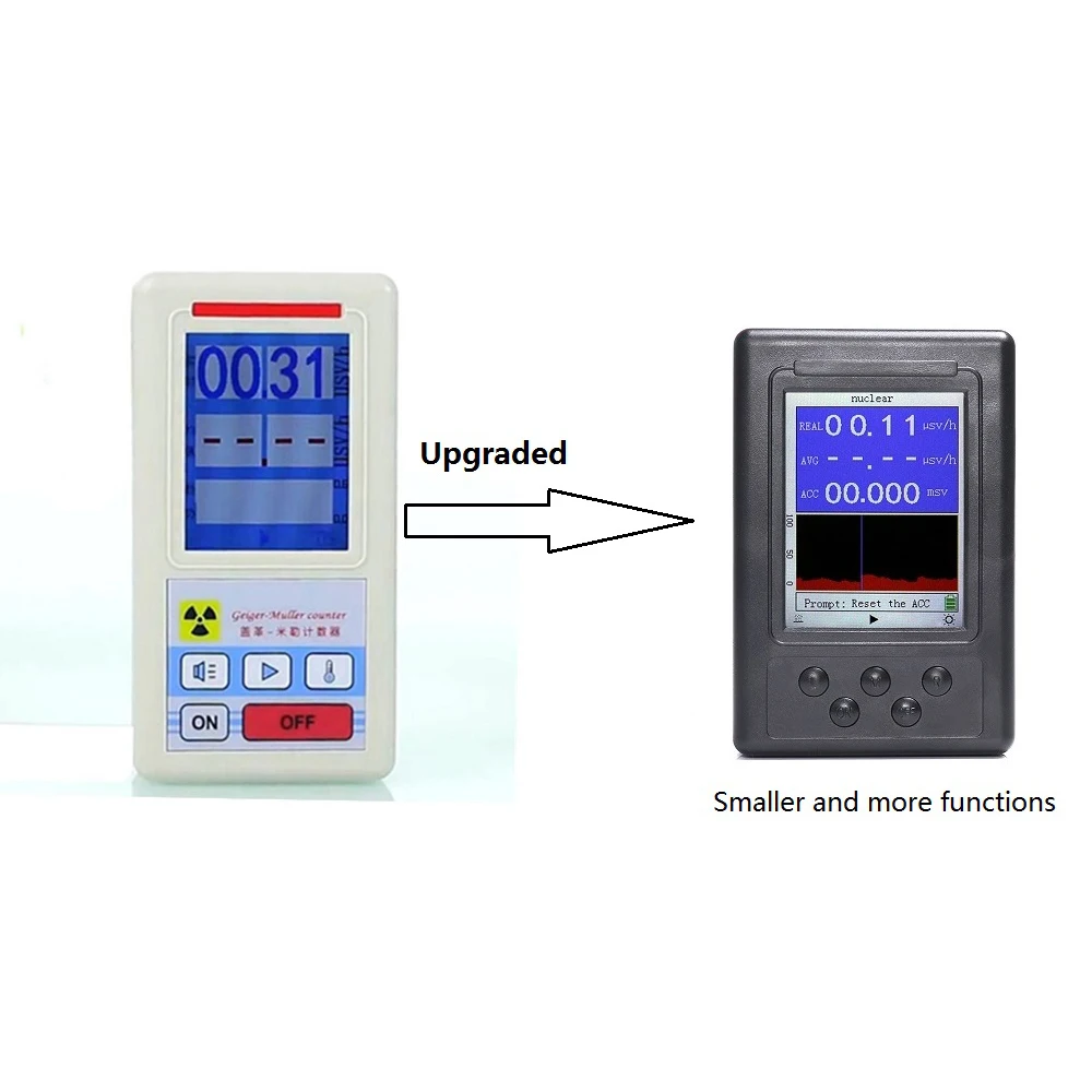 1 шт. обновления счетчик Гейгера детектор ядерных излучений персональный дозиметр Мрамор тестер X-ray Экран дисплея дозиметр радиации