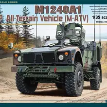 Panda Hobby 1/35 PH35027 M1240A1 MRAP AII-вездеход(M-ATV