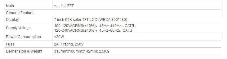 H098 Hantek DSO7304B цифровой осциллограф 2Gsa/s Реальная частота дискретизации 4 канала 300 МГц Пропускная способность 64K Глубина памяти