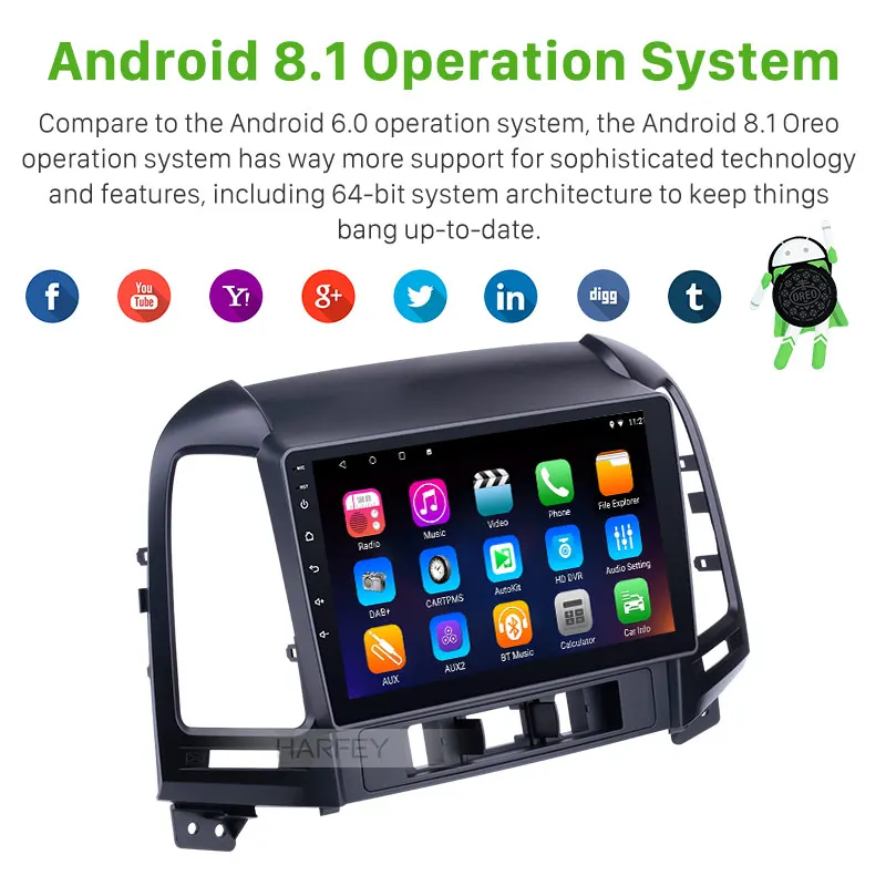 Best Harfey 2Din Android 8.1/7.1 9" Car Radio Stereo For 2005-2012 HYUNDAI SANTA FE Touchscreen Multimedia Player Head Unit GPS navi 1
