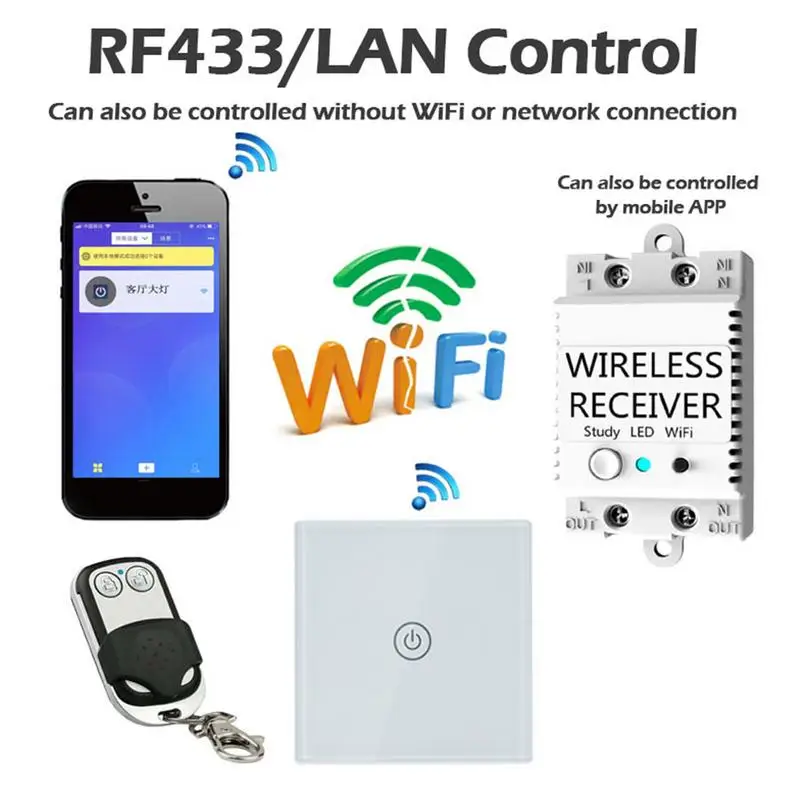 

WIFI Smart Switch Monitor Wifi Voice-Activated Wireless Switch Remote Intelligent Control Light Switch Home Automation Modules