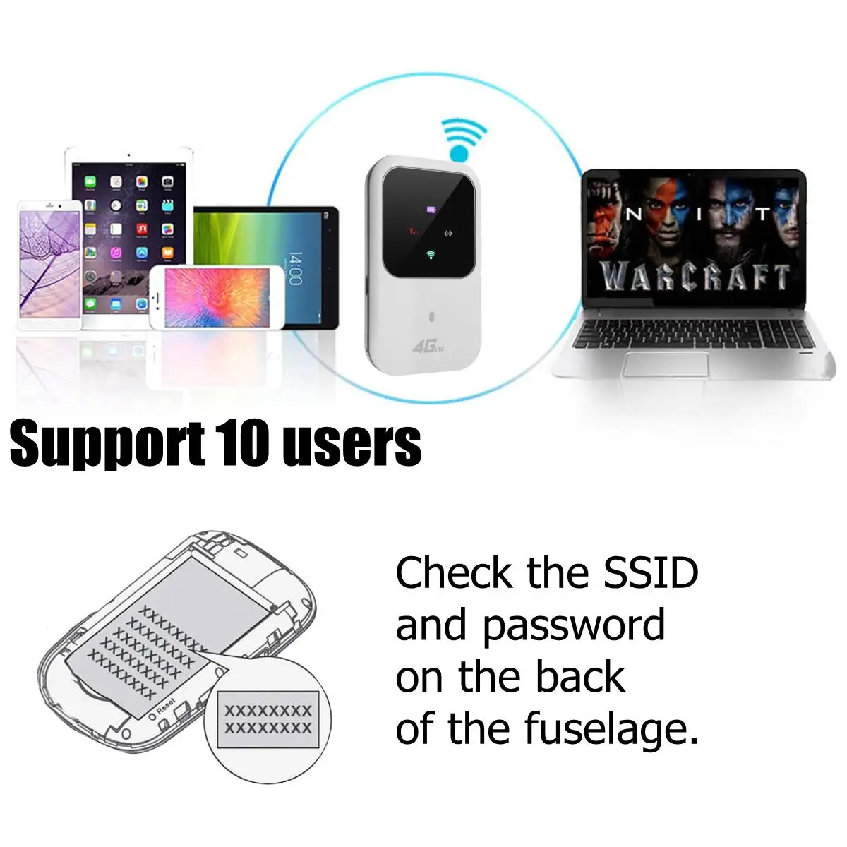 4G LTE Mobile WiFi Wireless Router Hotspot LED Lights Supports 10 Users Portable Router Modem for Car Home Mobile Travel Camping 4G LTE Mobile WiFi Wireless Router Hotspot LED Lights Supports 10 Users Portable Router Modem for Car Home Mobile Travel Camping
