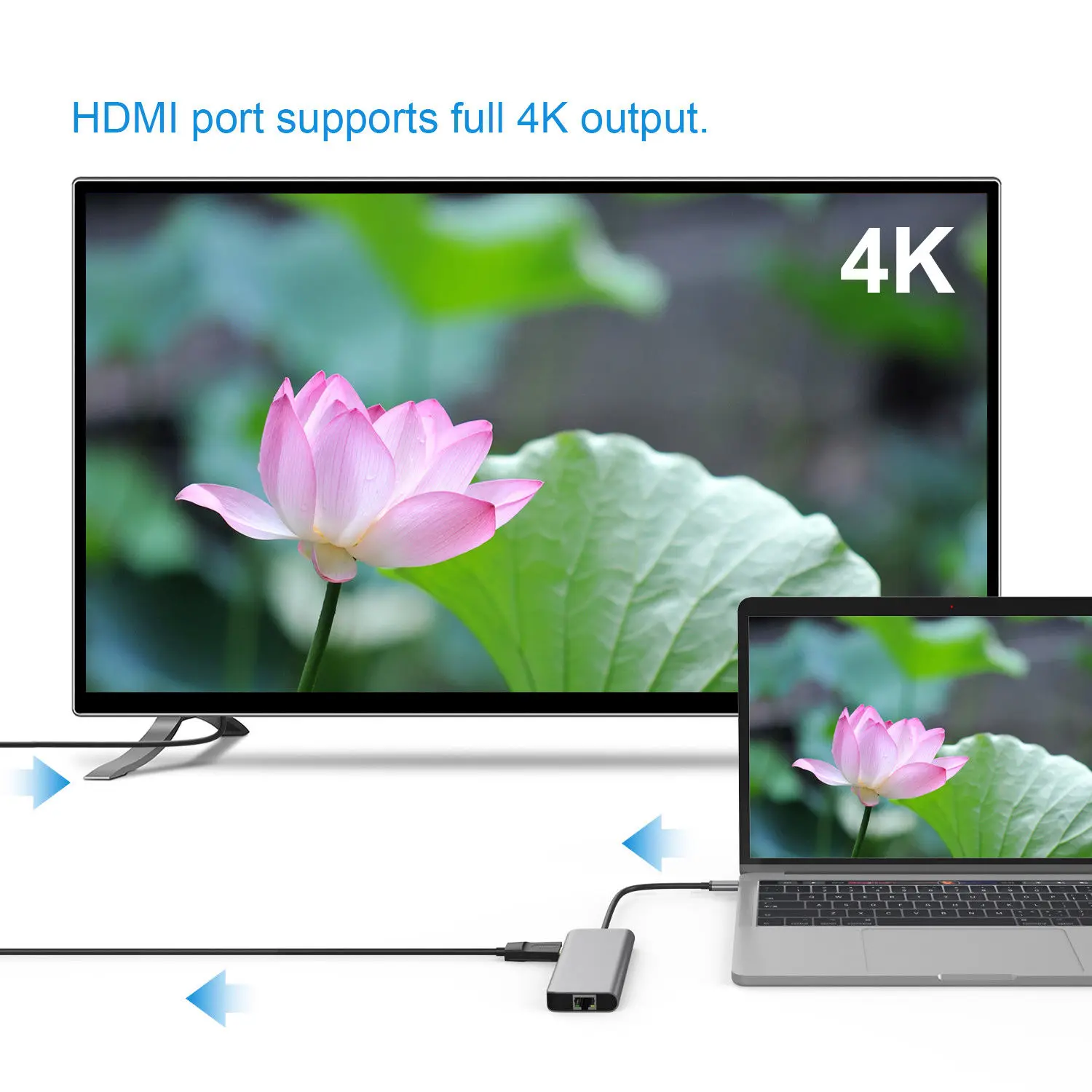 OPQ-type C концентратор 6в1 Usb-C 3,1 до 4K Hdmi Pd 2Usb3. 0 Dp Lan Dongle для Mackbook Pro