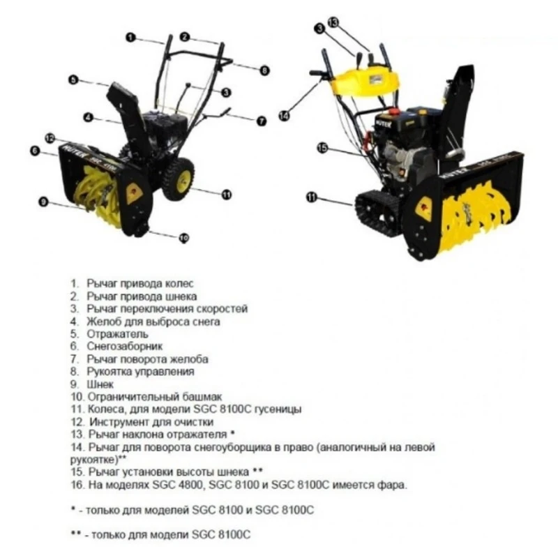 Снегоуборщик Huter SGC 4000