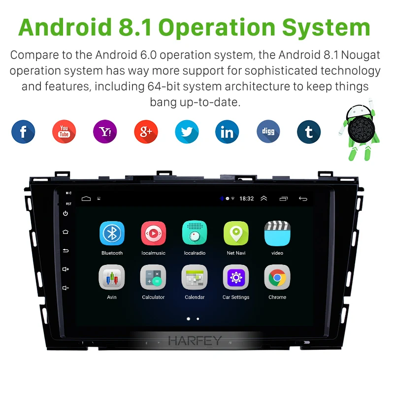 Harfey Car 9 &quotстерео Android8.1 для Фольксваген ламандо 2015 2016 поддержка 3G WiFi OBD2 Bluetooth