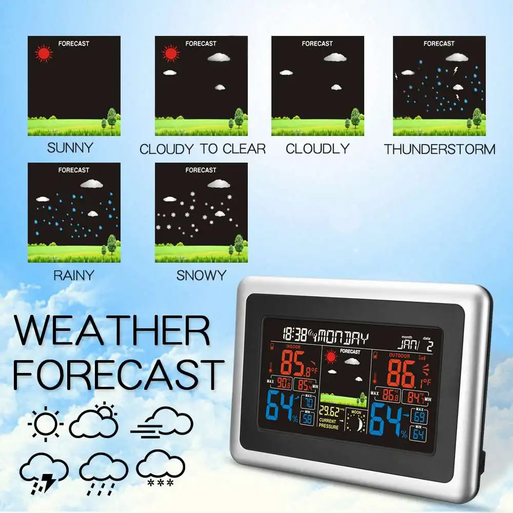 ЖК-цифровая настенная метеостанция, радио, волнистые часы для внутреннего и наружного измерения температуры, влажности, давления, погоды ветра