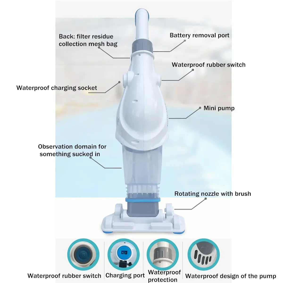 Беспроводной ручной пылесос для воды в бассейне, всасывающий пылесос для удаления мусора, Набор щеток, аксессуары для бассейна, 24 Вт, 1,5 л
