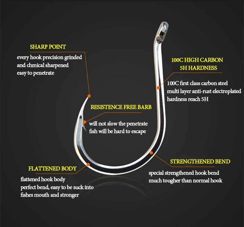 50 шт./лот рыболовные крючки осьминоги высокоуглеродистая хирургическая