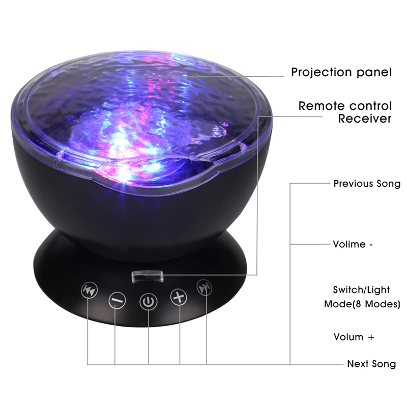 Cena Nowość świecące zabawki fala oceaniczna gwiaździste niebo Aurora projektor led na noc lampa USB Nightlight Illusion Baby Sleep Appease