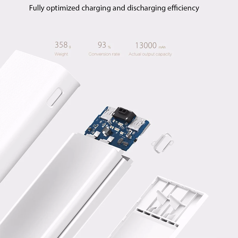 20000 мАч Внешний аккумулятор Xiaomi 2C внешний поддержка QC3.0 двойной USB портативный Mi