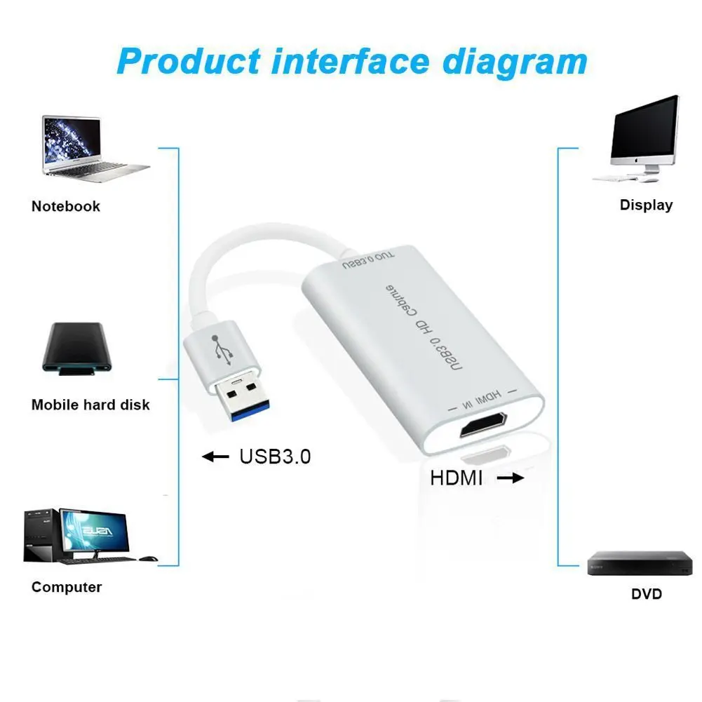 HDMI к USB 3 0 устройство захвата карты ключ 1080P видео аудио адаптер Win Mac US|Карты видео-