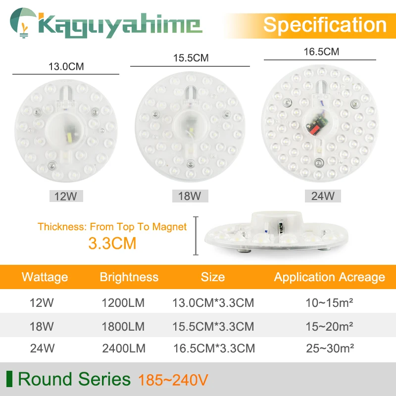 Kaguyahime светодиодный модуль Mini/осьминог/круглый Панель свет лампы трубки 220V 12W 18W 24W Крытый источник света прожектор пото