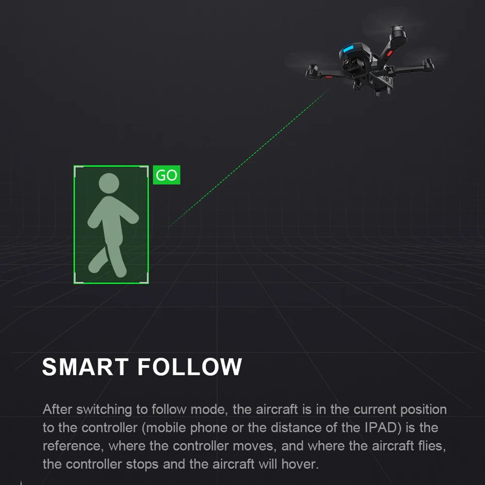 CG033 GPS Brushless RC Quadcopter With 1080P HD FPV WIFI Gimbal Camera/No Camera Altitude Hold Foldable RC Drone Helicopter