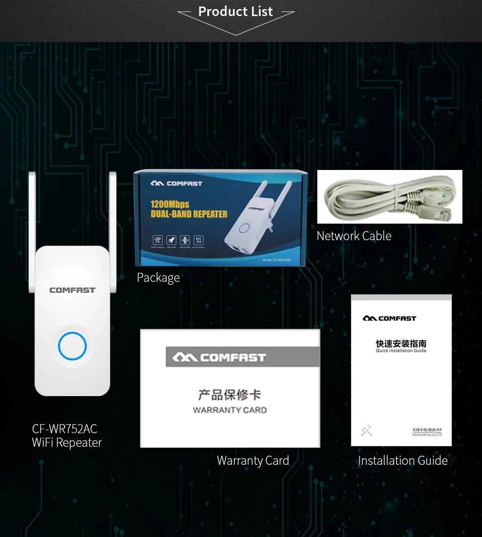 Двухдиапазонный Comfast Wifi удлинитель 1200 Мбит/с репитер точки доступа роутер 2 4 ГГц +