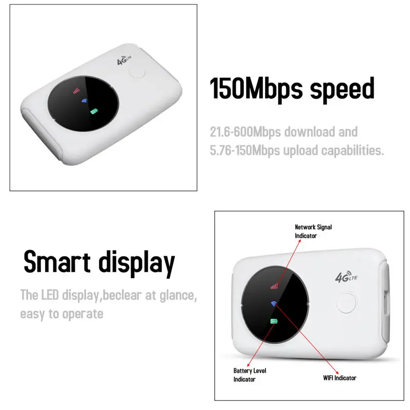 M80A Портативная точка доступа 4G Lte беспроводной мобильный маршрутизатор Wifi модем