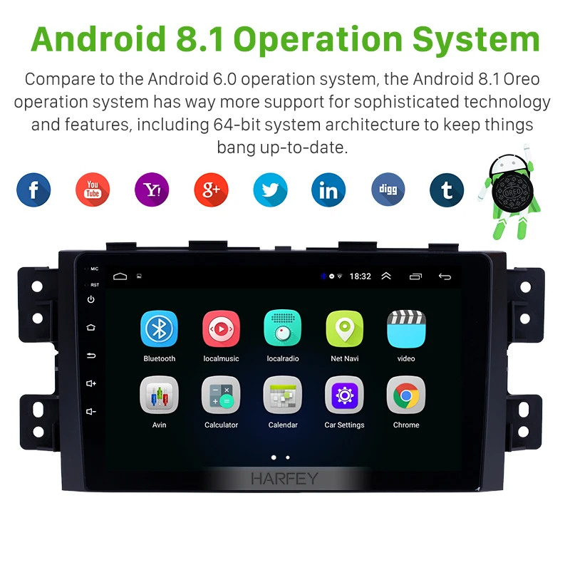 Discount Harfey Quad Core Car Radio GPS Multimedia Player 9 inch Android 8.1 2Din DVR Head Unit For 2008 2009 2010 2011-2016 KIA Borrego 1