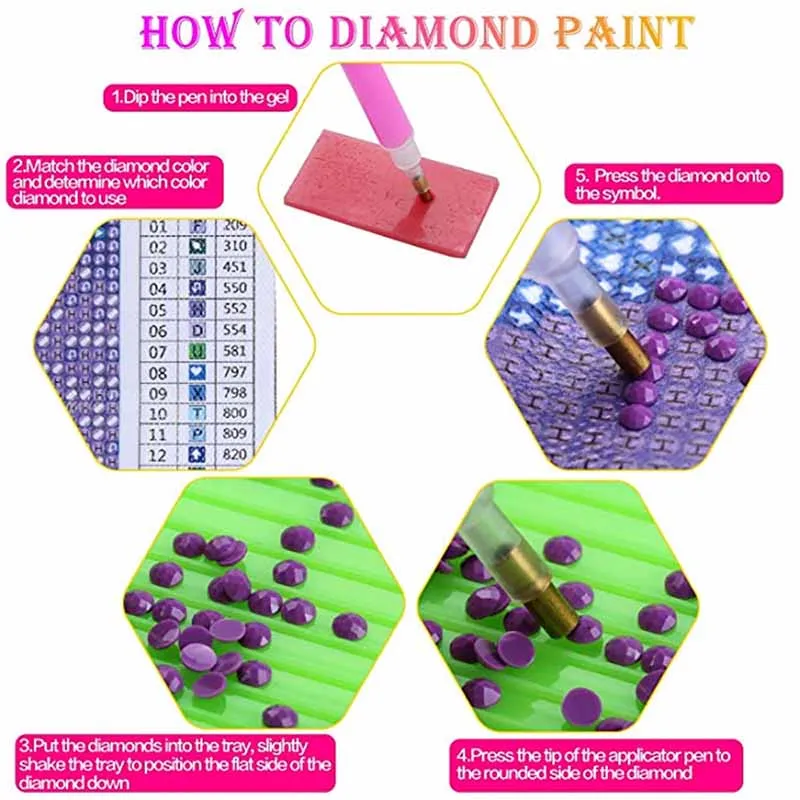 FineTime DIY full 5D diy diamond pattern sleep pattern clothing with bear picture cross stitch mosaic decorative rhinestones