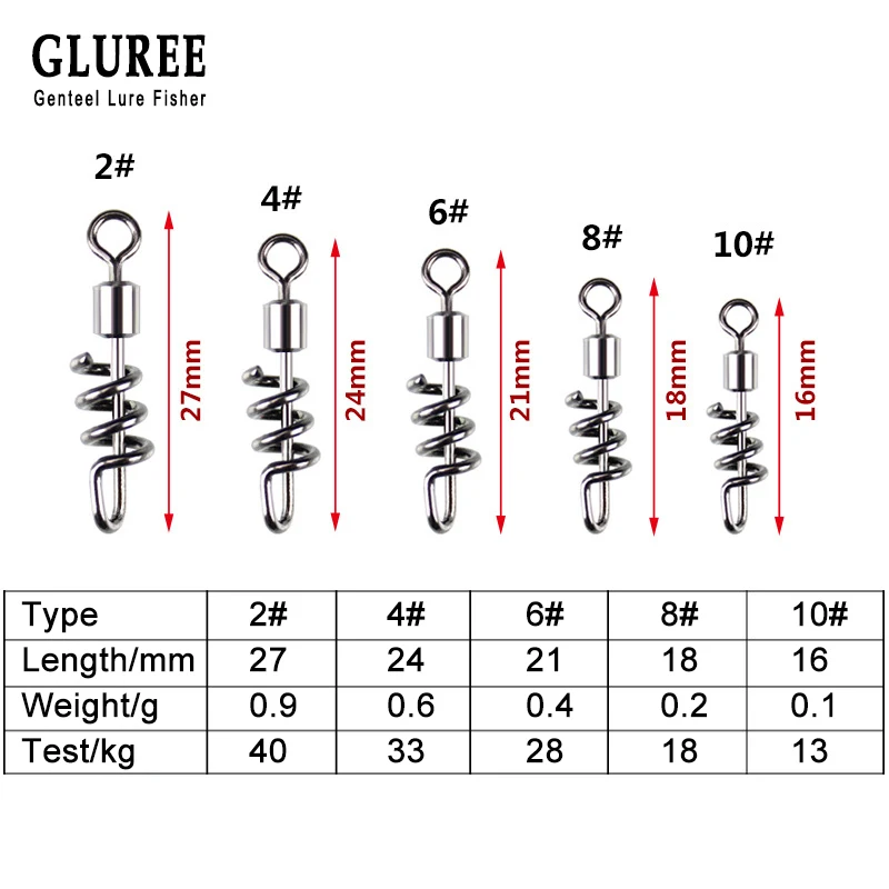 GLUREE 1 шт. 2#4#6#8#10# рыболовный Поворотный Комплект защелкивающийся шарикоподшипник замок поворотный Соединитель крючок рыболовные снасти аксессуары