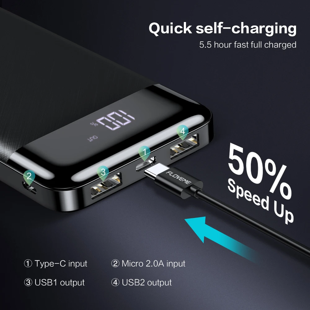 FLOVEME 10000 мАч Внешний аккумулятор с двумя usb портами для быстрой зарядки внешний