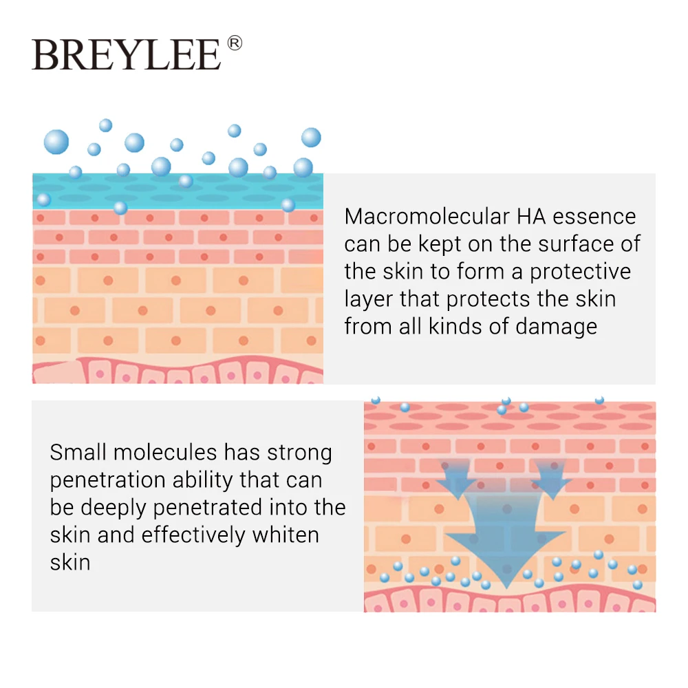 Breylee Ha Hyaluronic Acid Serum Face Facial Moisturizing Essence Skin Care Nourishing Ageless Restoring Elasticity Beauty 3pcs Breylee Ha Hyaluronic Acid Serum Face Facial Moisturizing Essence Skin Care Nourishing Ageless Restoring Elasticity Beauty 3pcs