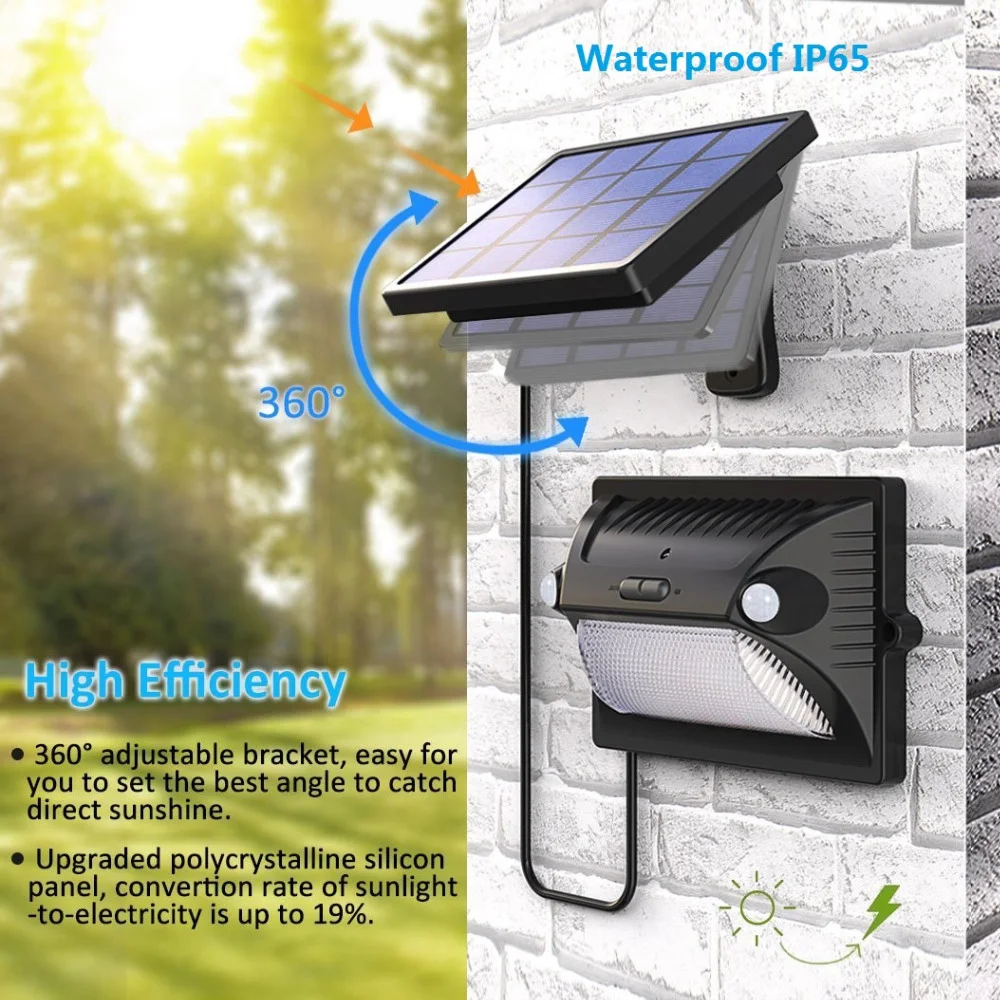 

Motion Detector Sensing Outdoor Garden Courtyard Separated Type Solar-Powered Infrared Dual Smart LED Wall Lamp