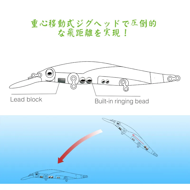 TSURINOYA для рыбалки приманки DW50 110mm/14,7g приостановить рыболовная наживка воблер жесткие рыболовные Lrue 8 цветов Minnow искусственные жесткие приманки для щука