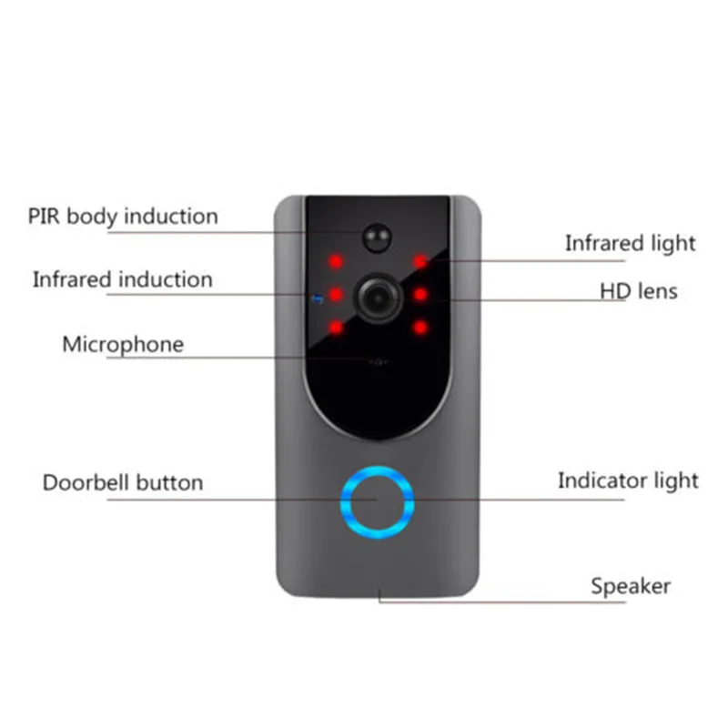 Wi Fi кольцо дверные звонки Smart Беспроводной колокольная камера видео телефон домофон безопасности дома