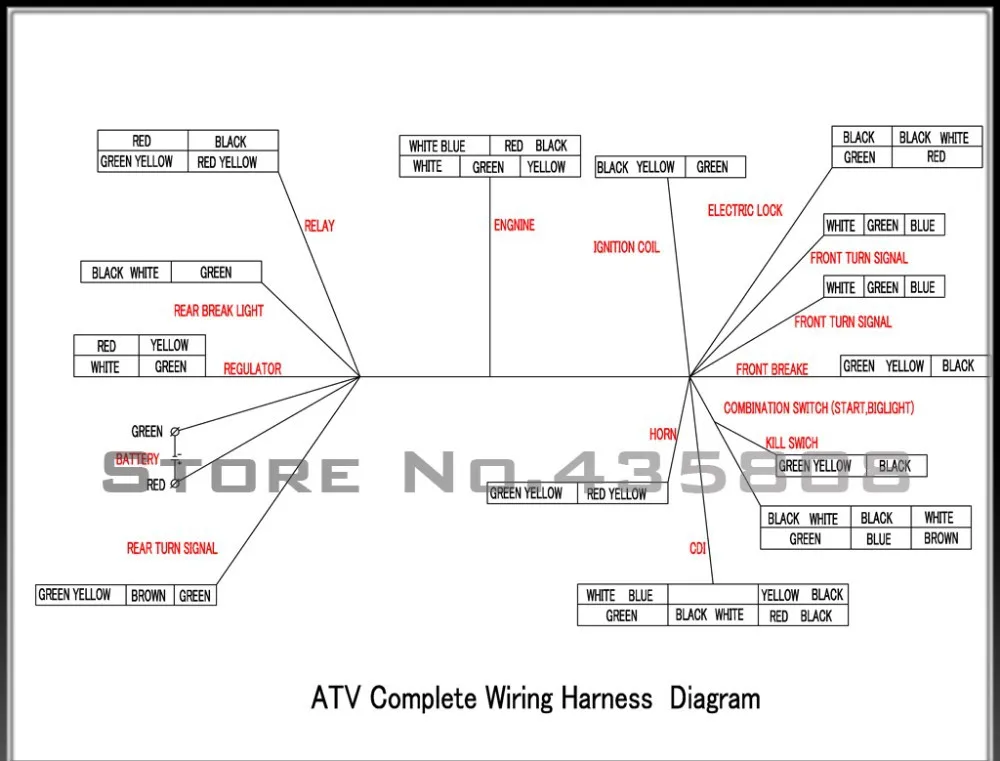 Us 55 64 6 Off Full Electrics Wiring Harness Cdi Ignition Coil Rectifier Switch 110cc 125cc Atv Quad Bike Buggy Gokart 125cc Atv Quad Quad Bikeatv