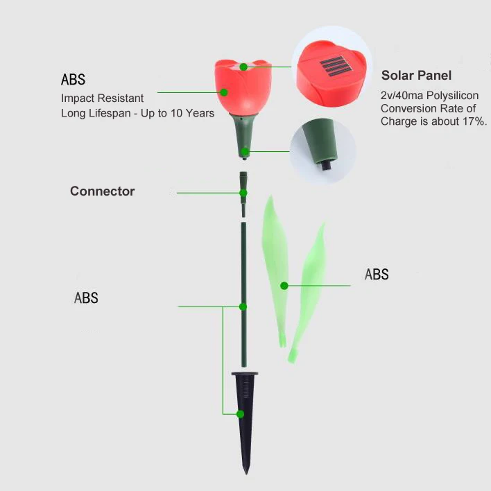 CLAITE наружный светодиодный светильник для сада на солнечной батарее цветной с