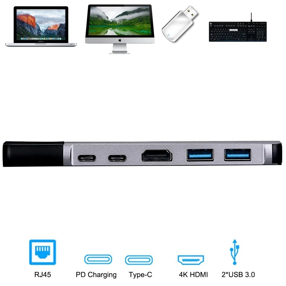 USB C концентратор Тип thuberborlt 3 адаптер к HDMI 4K Gigabit Ethernet с 1000 Мбит/с 0 порт зарядного